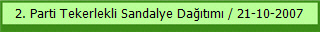 2. Parti Tekerlekli Sandalye Dağıtımı / 21-10-2007